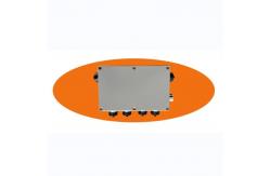 China 360 Degree Driving Collision Avoidance System For Construction Machinery supplier