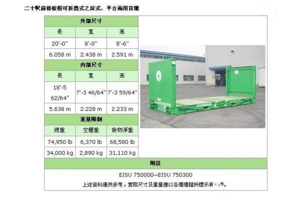 In line with international standards of second-hand 20gp steel dry containers