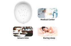 China Transcranial Magnetic Stimulation RTMS For Brain Therapy supplier
