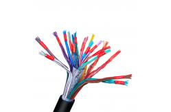 China Customization PVC Insulation Material Control Flexible Cable Industrial Copper Wires supplier