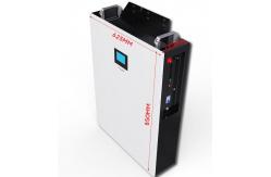 China Wall Mounted Lithium Battery Solar System 5KWH 10KWH 15KWH 20KWH supplier