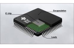 China Texas/TI SN74HC02N Electronic Components Integrated Circuit Ob2358ap Microcontroller SN74HC02N IC chips supplier