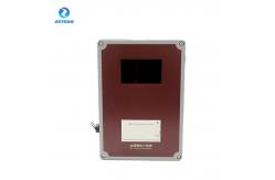 China Semiconductor Laser Zetron LPC-O Online Particle Counter supplier