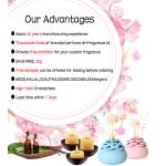 Liquid Diffuser Fragrances Compounds For Air Diffuser Candle Perfume Oil