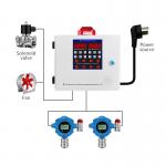 Die-casting Aluminum Gas Detector RS485 1-4 Channel CO2/CO/H2S/O2 Alarm Control System for sale