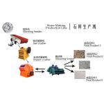 Ceramsite Sand Granulato Line factory price for sale