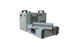 China AC265V UV LED Curing Equipment For Flexo Press CE RoHS Certificate supplier