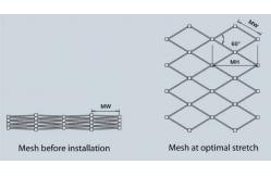 China Customized Flexible Wire Mesh Netting 20mm - 100mm Aperture Rope Construction supplier