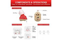 China Mini Invisible CIC Ear Hearing Aids Personal Rechargeable Amplifier For Hearing Impaired supplier