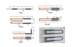 China 1800C High Temperature U Shape Mosi2 Heat Element For Muffle Furnace supplier