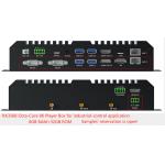 8K Media Player with RK3568 Octa-Core CPU ARM Mali G610 MP4 GPU 6Tops NPU 8G for sale