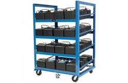 China Wire Mesh Heavy Duty Battery Storage Rack Solar Energy Storage System supplier