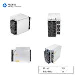 BTC Asic Antminer S19 95Th/s  four fan structure for Bitcoin mining for sale