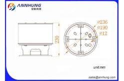 China Red And White Dual Aeronautical Obstruction Light , Medium Intensity Aircraft Warning Lights supplier