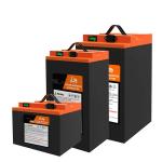 Smart Li Ion Lifepo4 Portable Lithium Battery Pack 60V 30Ah for sale
