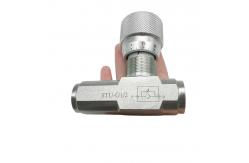 China 10-500 Mm2 ⁄ S Viscosita fluido Pressure Control Valve STU-G1/2 supplier