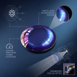 Custom Fresnel Lens For LED Photometric Or LED Flashlight
