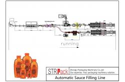 China PLC Control Honey Jar Filling Line Automatic Liquid Filling Line GMP Standard supplier