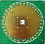 6 Layer Bus High Speed Pcb Design For Emc And Signal Integrity ITEQ IT968 Plate for sale