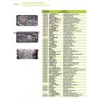 PFNA Interlocking Nail Kit for sale