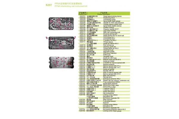 PFNA Interlocking Nail Kit