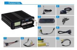China Integrated ADAS DSM BSD 8 Channel Hard Disk MDVR Vehicle CCTV Camera System supplier