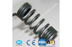 China Customized Coil Heaters Element 380v 240v For Manifolds Hot Runner Injection supplier