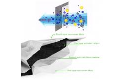 China Single Use Disposable Pollution Mask , Dust Mask Respirator Practical Safety supplier