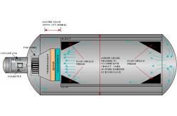 China High Performance Industries Composite Autoclave System For Aerospace / Military Materials supplier