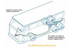 China industrial-control-cables/push-pull-4b-cost-effective supplier