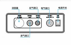 China Anti Electromagnetic Pneumatic Controller , CE Universal Robot Controller supplier