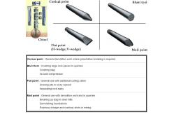 China Demolishing Foundations Excavator Breaker Chisel Moil Point Chisel For Stone Cutting supplier