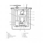 ISO 1716 Digital Bomb Calorimeter Instrument For Building Materials 0.5KW