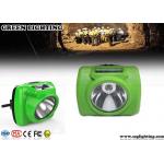 140g colorful  6000Lux OLED Display Rechargeable Headlight with 3.1Ah Li-ion battery for sale