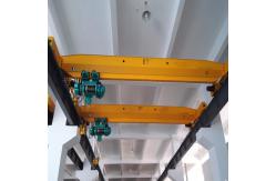 China Remote Control Single Girder Overhead Crane Partial Hanging Hoist Trolley EOT Crane supplier