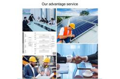 China 20kw Solar Power Generation System 220v Home Offgrid Inverter Control  60HZ supplier