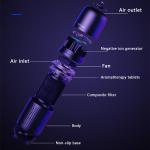 HOMEFISH Portable Car Air Purifier USB Rechargeable 3 Gear Adjustable