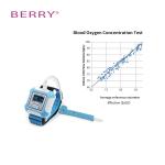 Blood Oxygen Plastic Spo2 Wrist Pulse Oximeter OEM ODM BM2000A Finger Oxygen Meter