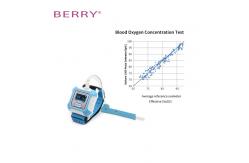 China Blood Oxygen Plastic Spo2 Wrist Pulse Oximeter OEM ODM BM2000A Finger Oxygen Meter supplier