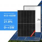 Trina Rooftop Solar Panel 415w 420w 425w 430w 435w Mono Facial Solar Panel With TUV for sale