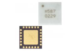 China HMC587LC4B IC OSC VCO WIDEBAND 24SMD Analog Devices Inc. supplier