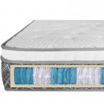 Innerspring Strong Support Hybrid Mattress Foam Pad Pressure Relieving