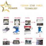 Multi - Process Integrated Fine Handmade Sink Production Line for sale