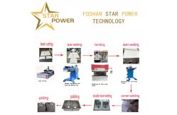 China Multi - Process Integrated Fine Handmade Sink Production Line supplier