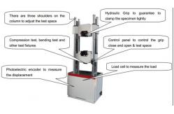 China Servo Universal Tensile Testing Machine 2000KN Electro-Hydraulic Control supplier