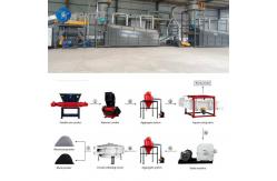 China Ternary NiMH Lithium Battery Crushing Machine Separation Recycling supplier
