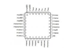 China Integrated Circuit Chip Microcontrollers MC68HC908EY16MFA MOTOROLA TQFP32 supplier