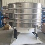 Round Stainless Steel Powder Swinging Screen Multilayer Grading Particle Screen