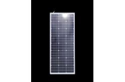 China DC 45V Solar Lighting Systems for Streets Compact Design Eco-Friendly supplier