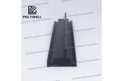 China Thermal Insulation Broken Bridge Nylon Extrusion Strip Aluminum Profile For System Windows supplier